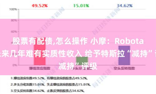 股票有配债,怎么操作 小摩：Robotaxi未来几年难有实质性收入 给予特斯拉“减持”评级