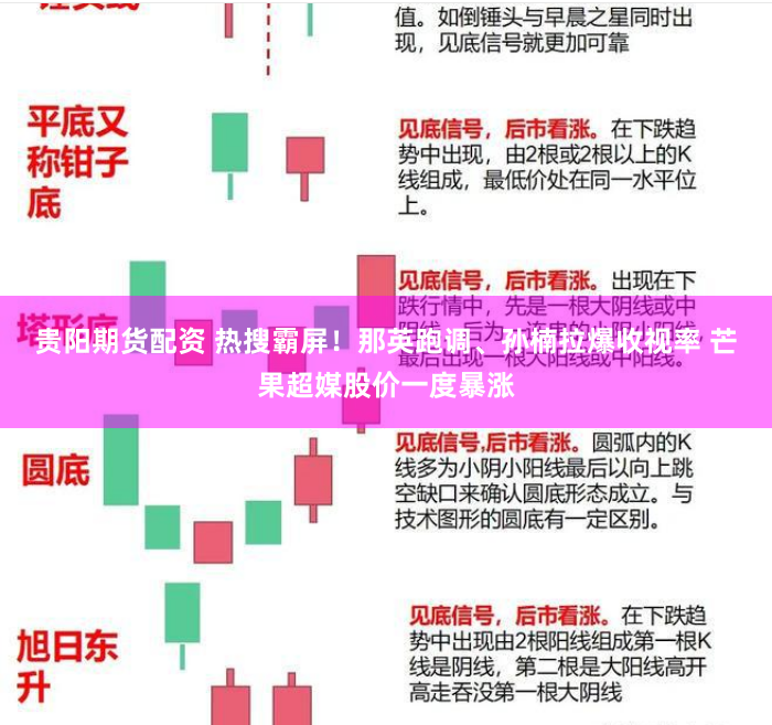 贵阳期货配资 热搜霸屏！那英跑调、孙楠拉爆收视率 芒果超媒股价一度暴涨