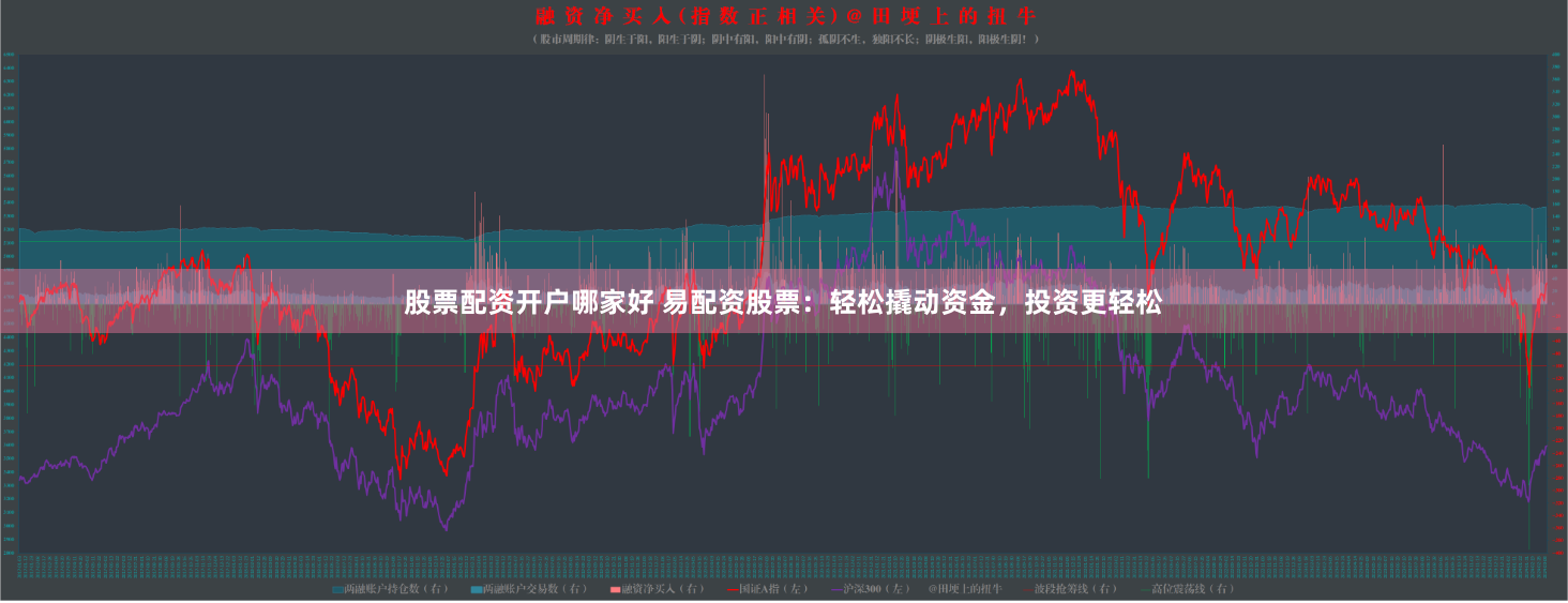 股票配资开户哪家好 易配资股票：轻松撬动资金，投资更轻松