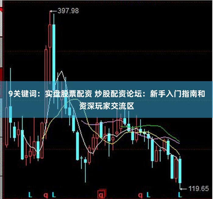 9关键词：实盘股票配资 炒股配资论坛：新手入门指南和资深玩家交流区