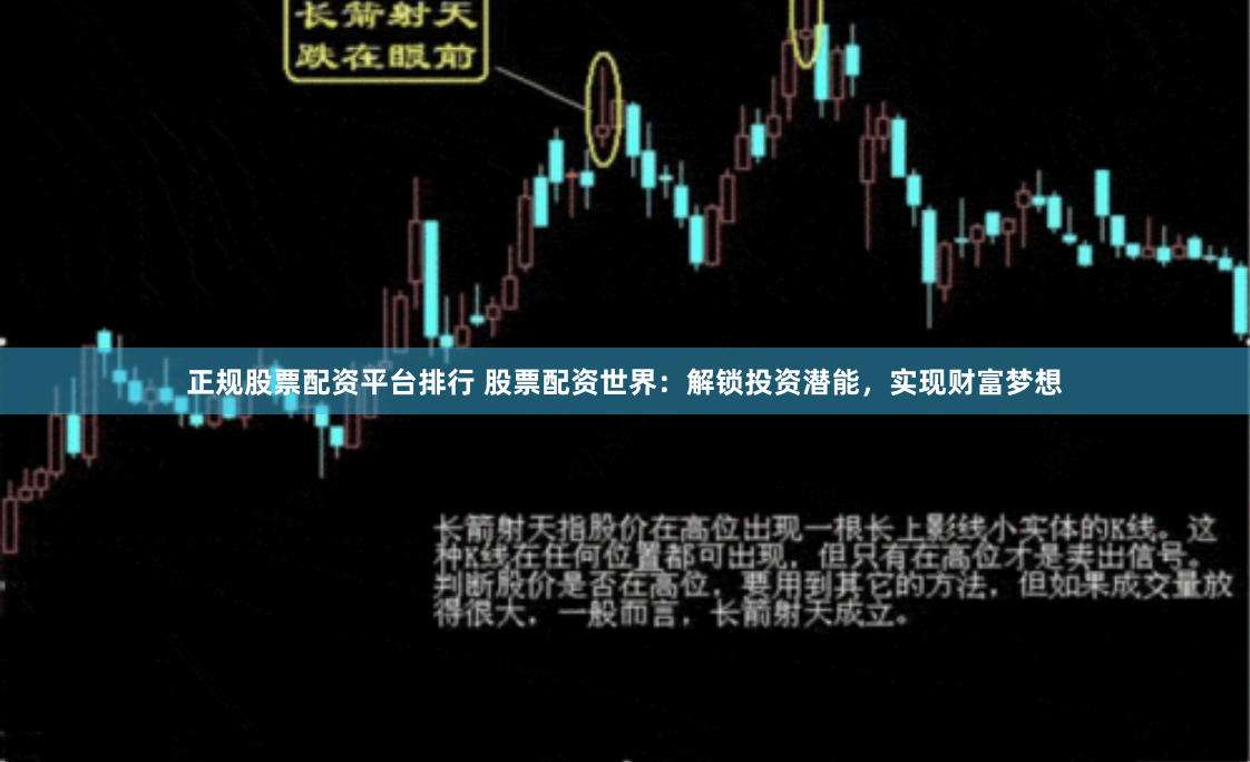 正规股票配资平台排行 股票配资世界：解锁投资潜能，实现财富梦想