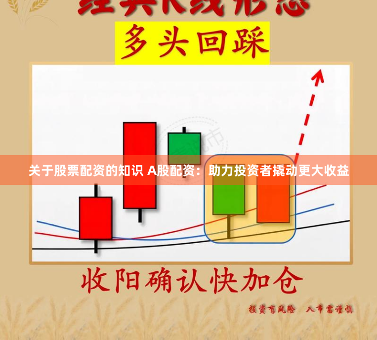 关于股票配资的知识 A股配资：助力投资者撬动更大收益