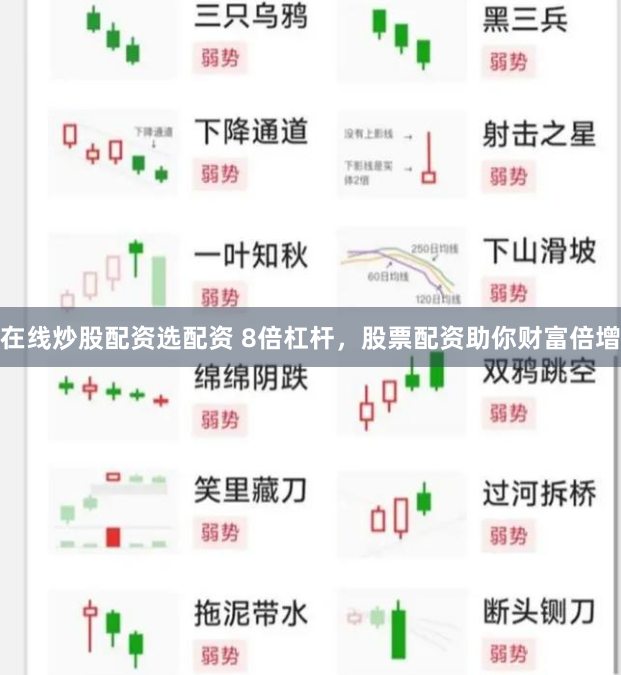 在线炒股配资选配资 8倍杠杆，股票配资助你财富倍增