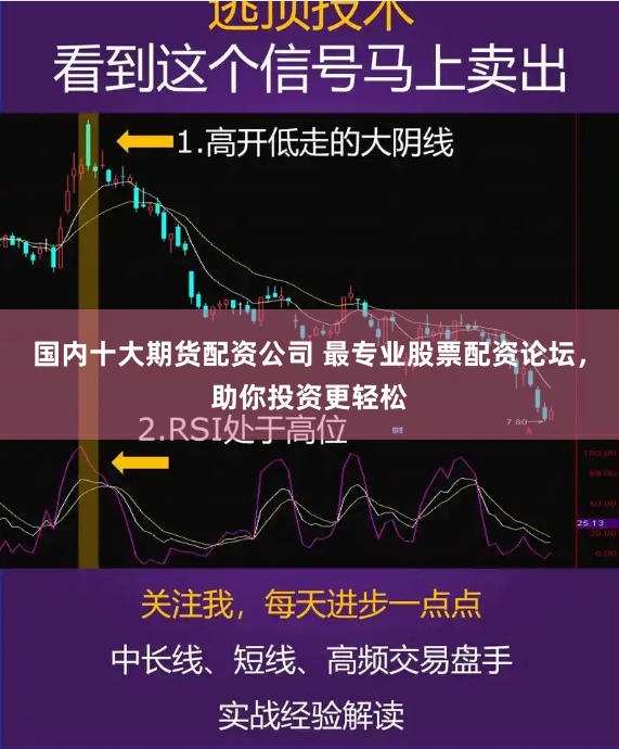 国内十大期货配资公司 最专业股票配资论坛，助你投资更轻松