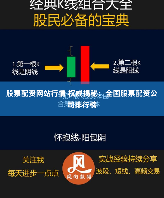 股票配资网站行情 权威揭秘：全国股票配资公司排行榜
