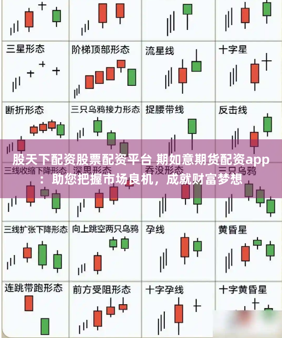 股天下配资股票配资平台 期如意期货配资app：助您把握市场良机，成就财富梦想