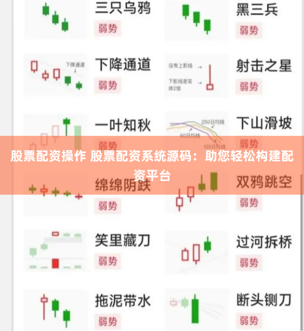股票配资操作 股票配资系统源码：助您轻松构建配资平台