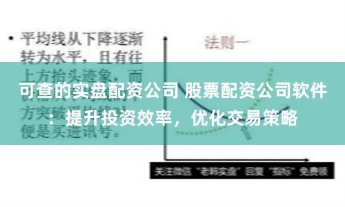 可查的实盘配资公司 股票配资公司软件：提升投资效率，优化交易策略