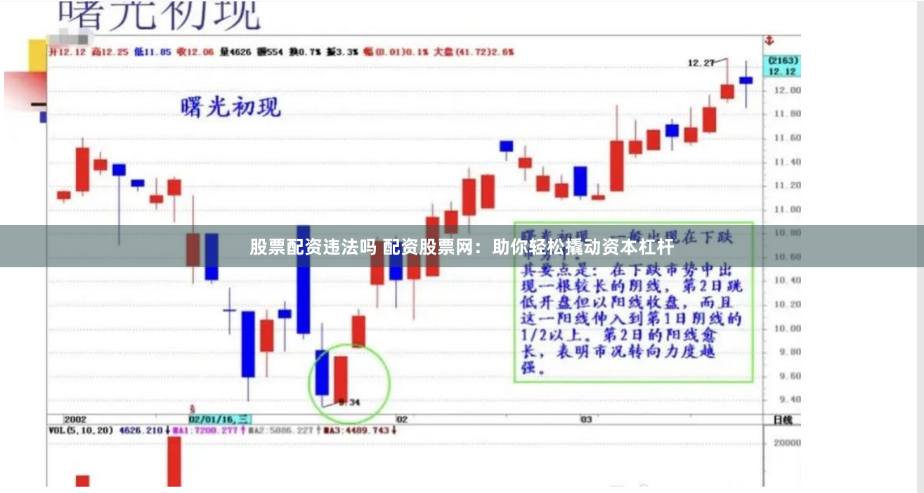 股票配资违法吗 配资股票网：助你轻松撬动资本杠杆