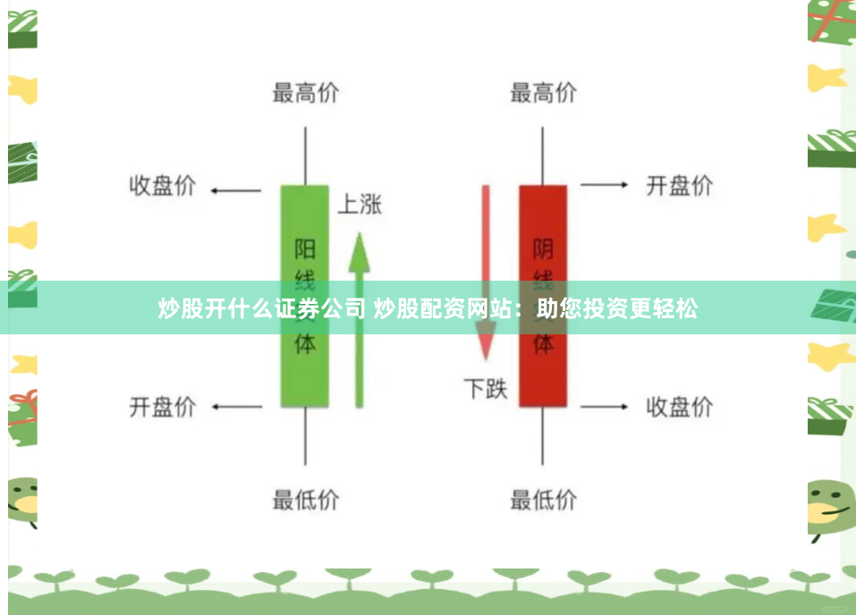 炒股开什么证券公司 炒股配资网站：助您投资更轻松