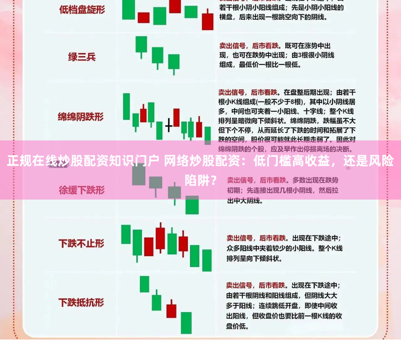 正规在线炒股配资知识门户 网络炒股配资:低门槛高收益,还是风险陷阱?
