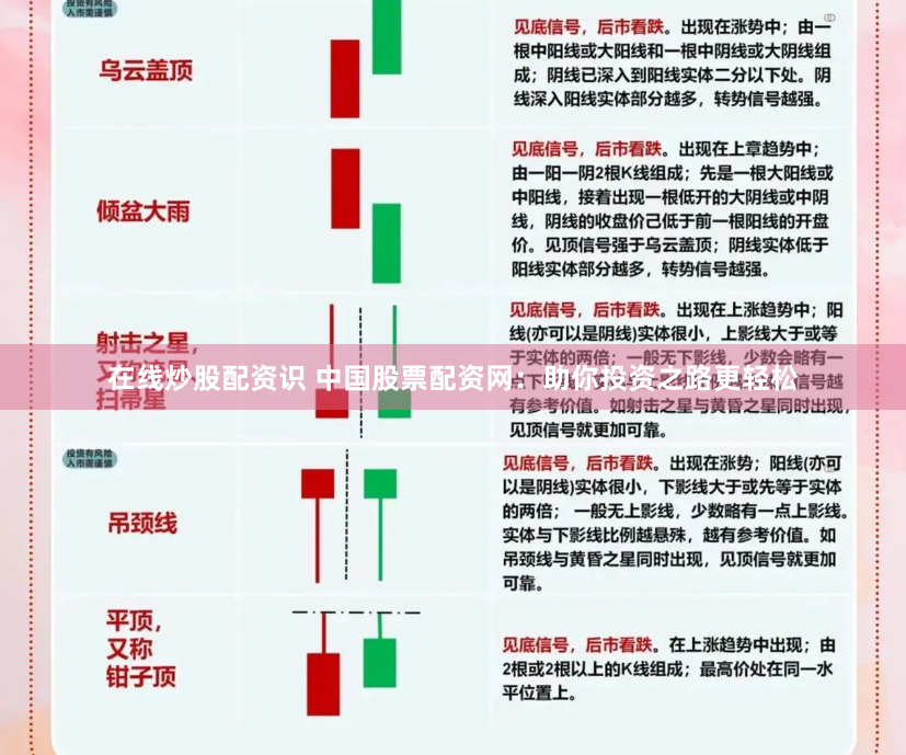 在线炒股配资识 中国股票配资网：助你投资之路更轻松