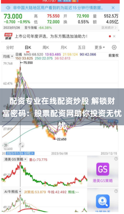 配资专业在线配资炒股 解锁财富密码：股票配资网助你投资无忧