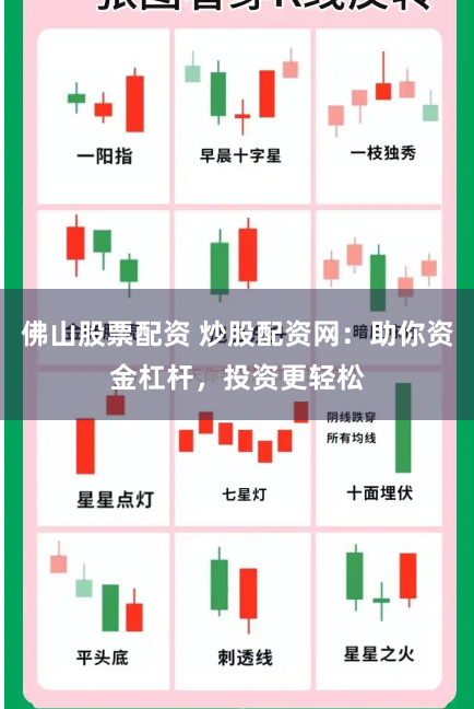 佛山股票配资 炒股配资网：助你资金杠杆，投资更轻松